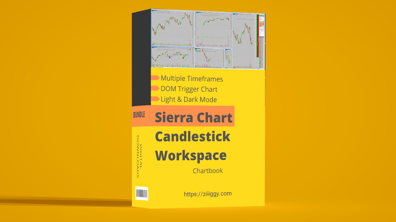Candlestick Workspace