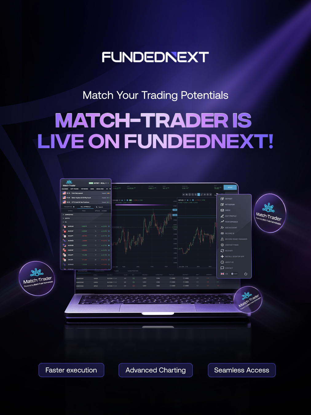 FundedNext Tradovate, NinjaTrader, and Match-Trader / TradingView