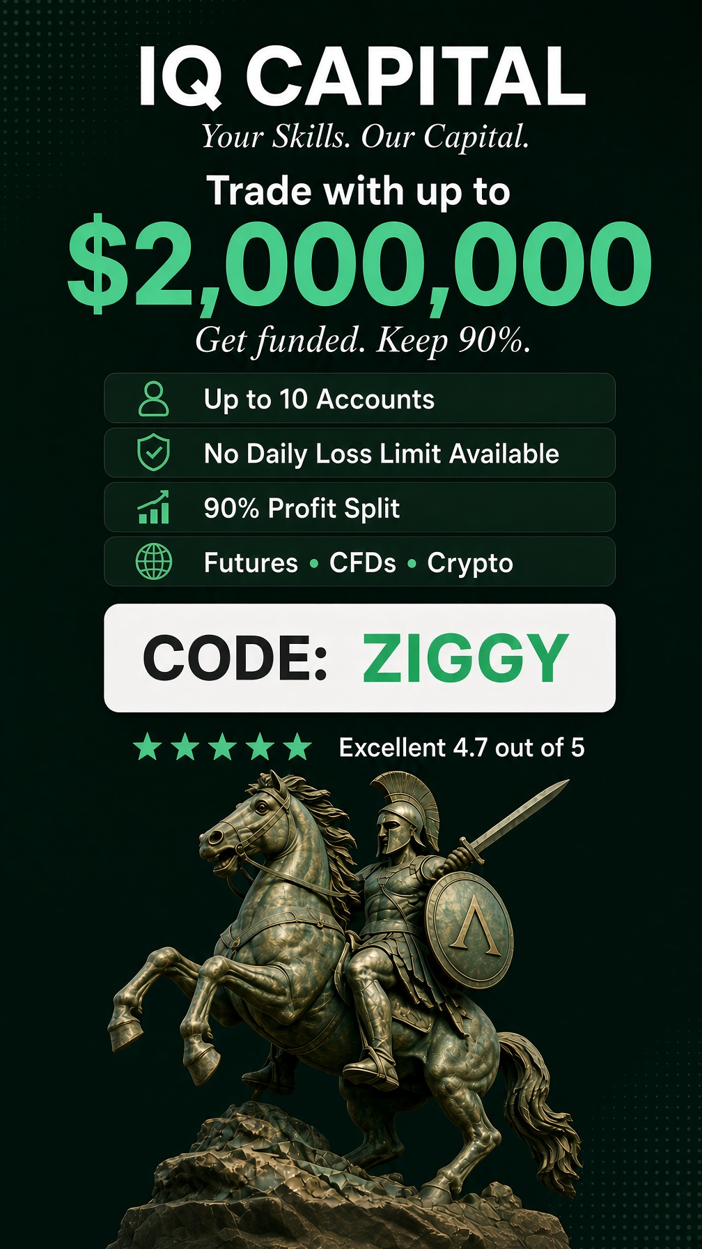 IQ Capital prop firm promo