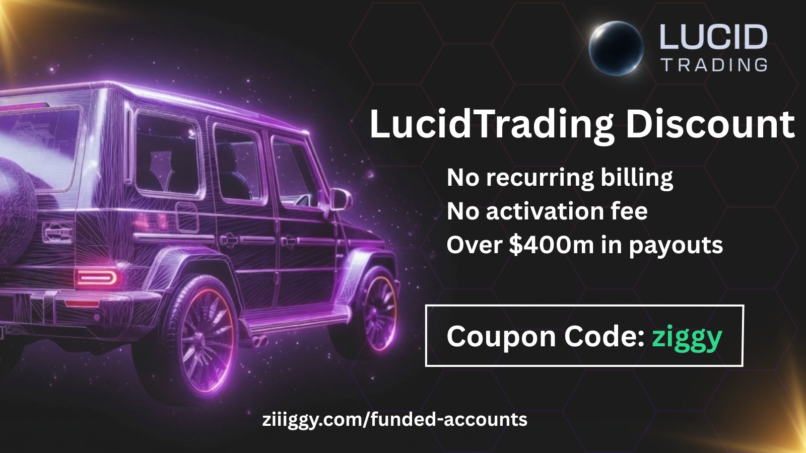 Lucid Trading promo